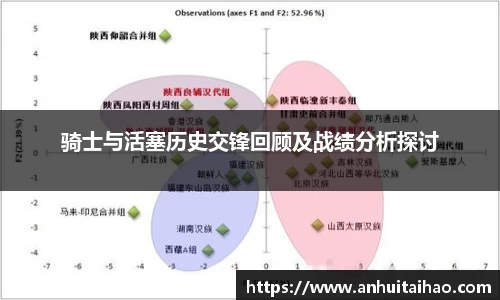 骑士与活塞历史交锋回顾及战绩分析探讨